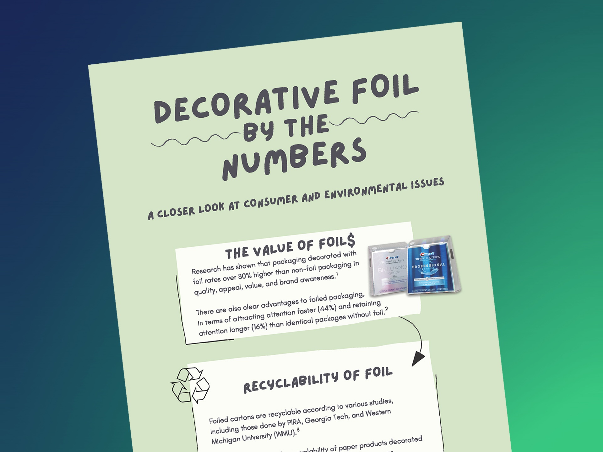 Diamond Packaging Decorative Foil by the Numbers infographic
