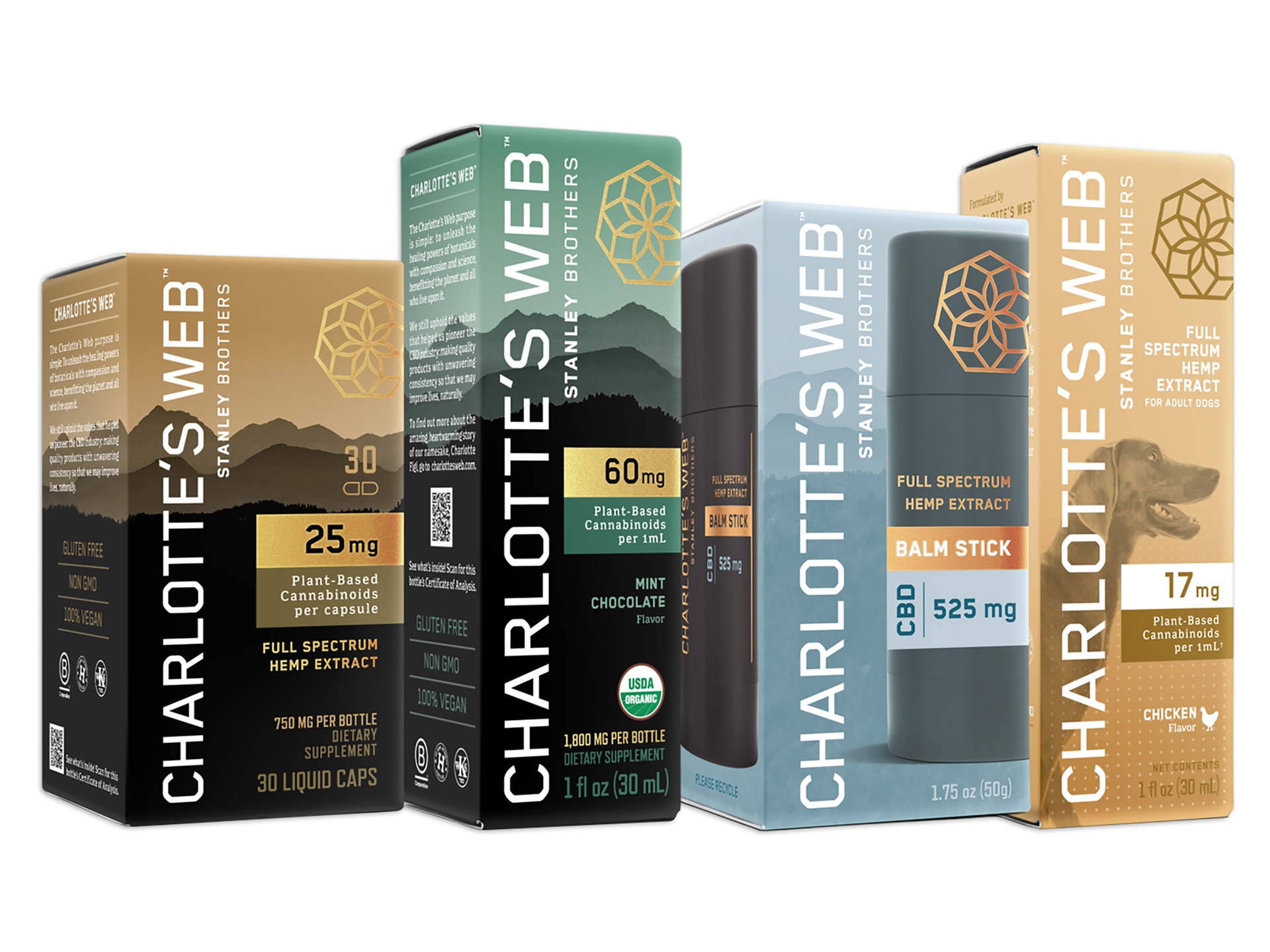 Charlotte's Web CBD Packaging